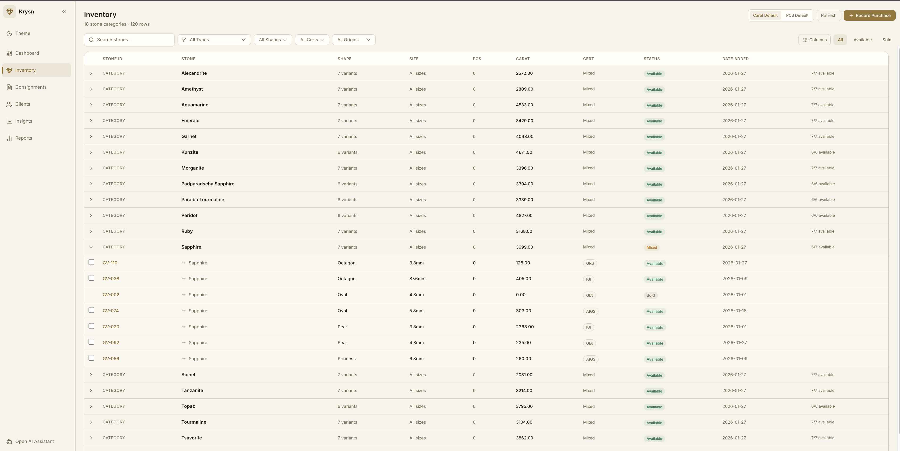 Krsyn inventory view showing SKU, stone, cost basis, status, and margin
